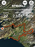 CHASE THE SUN - STRAVA - Hartmann - 2026 Eltum s&oacute;lina