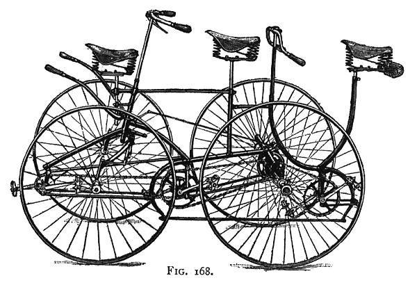 rudge_quadracycle_1888.JPG